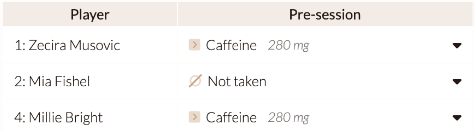Supplement List